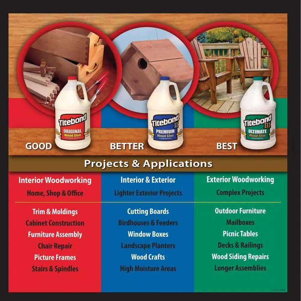 Titebond II Premium Wood Glue, 5 Gallon, Water-Resistant & UV-Resistant
