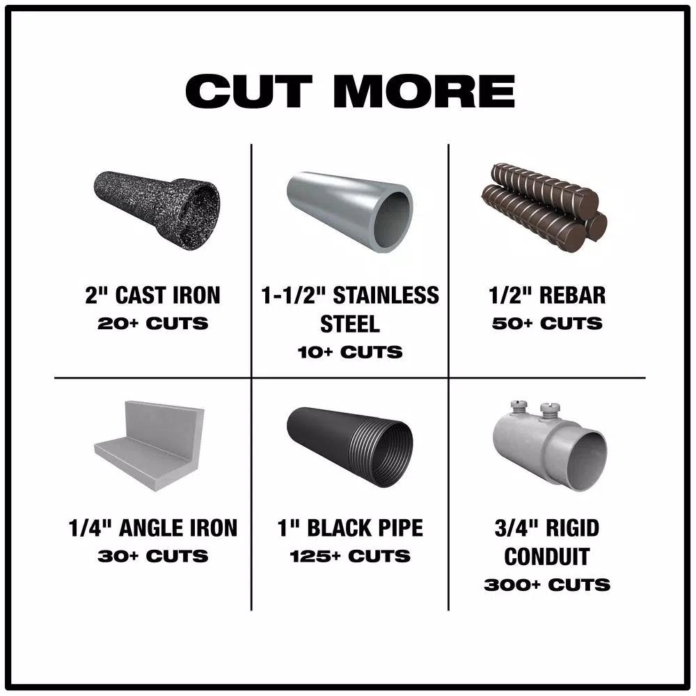 Milwaukee Torch 9 in. 18 TPI Metal Cutting Reciprocating Saw Blades, 26-Pack