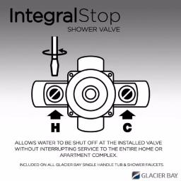 Glacier Bay Edgewood Single-Handle 3-Spray Tub and Shower Faucet, Chrome thumbnail 3