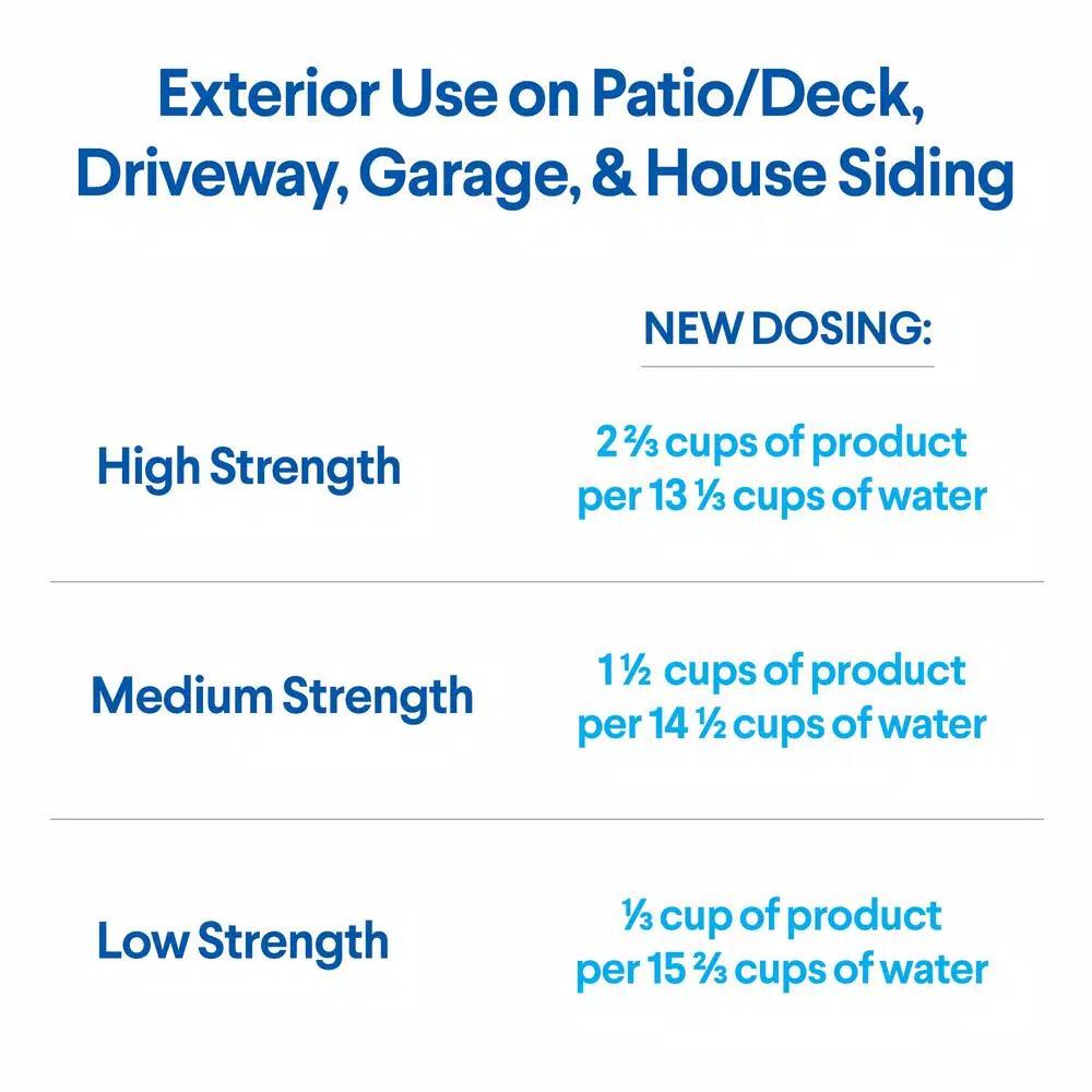 Clorox Outdoor Concentrated Liquid Bleach Cleaner, 81 oz