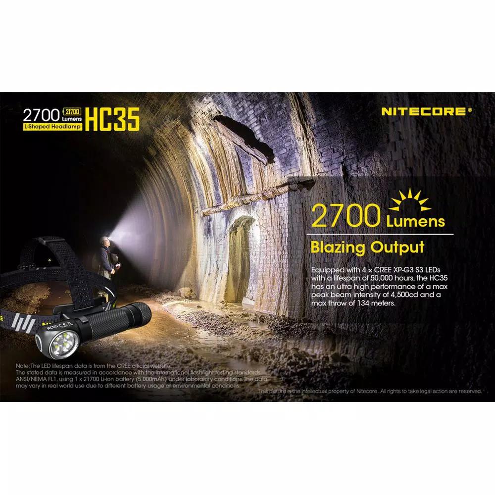 NITECORE HC35 L-Shaped Rechargeable LED Headlamp, 2700 Lumens, Wide Angle Beam