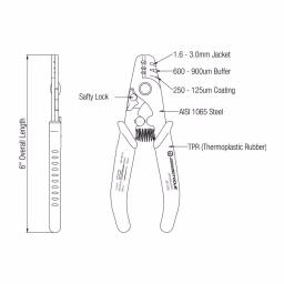 Jonard Tools JIC-375 3-Hole Fiber Optic Stripper, High Carbon Steel thumbnail 3