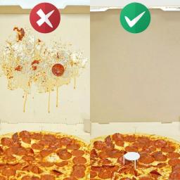 Southern Homewares Pizza Lid Savers, White Plastic Tripods (Set of 200) thumbnail 5