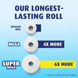 Charmin Ultra Strong Toilet Paper, 8 Super Mega Rolls, 2-Ply White thumbnail 11