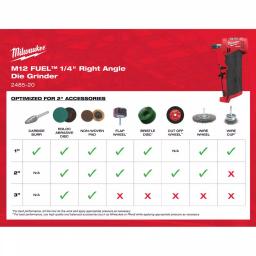 Milwaukee M12 FUEL 12V Brushless Right Angle Die Grinder Kit w/ (2) 2.0Ah Batteries thumbnail 6