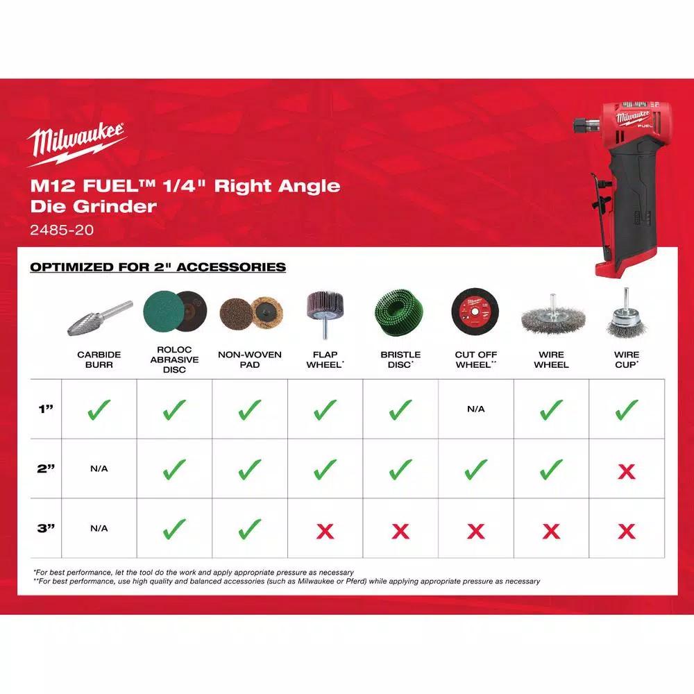 Milwaukee M12 FUEL 12V Brushless Right Angle Die Grinder Kit w/ (2) 2.0Ah Batteries