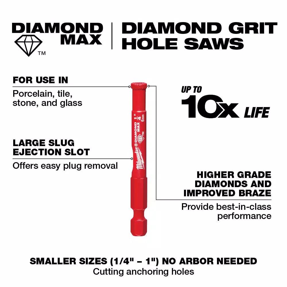 Milwaukee Diamond MAX Hole Saw 3-Piece Set for Tile, Stone, and Glass
