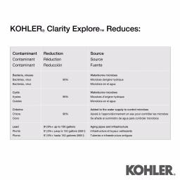KOHLER Clarity Explore Recreational Gravity-Fed Water Filtration System, Charcoal Ombre thumbnail 2