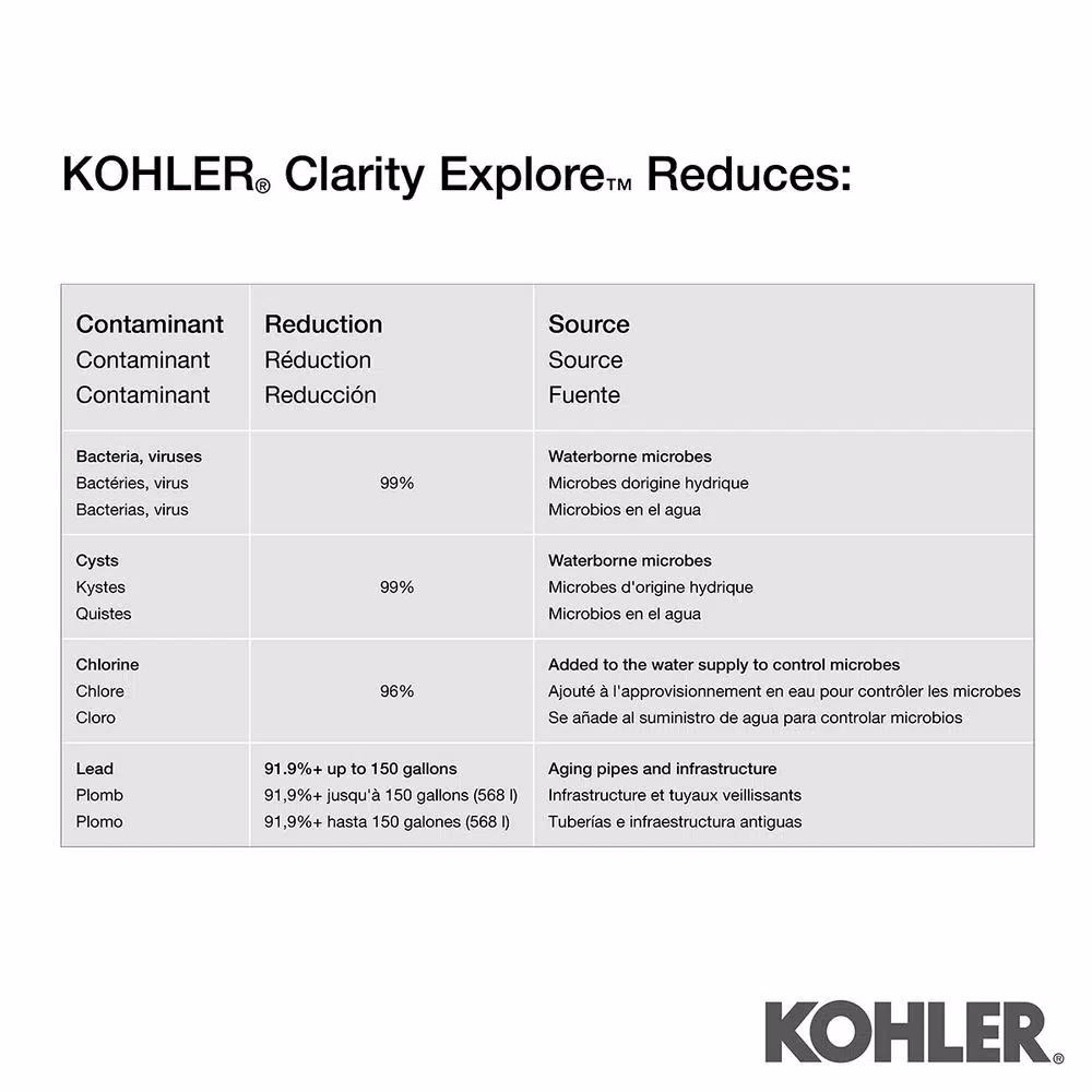 KOHLER Clarity Explore Recreational Gravity-Fed Water Filtration System, Charcoal Ombre