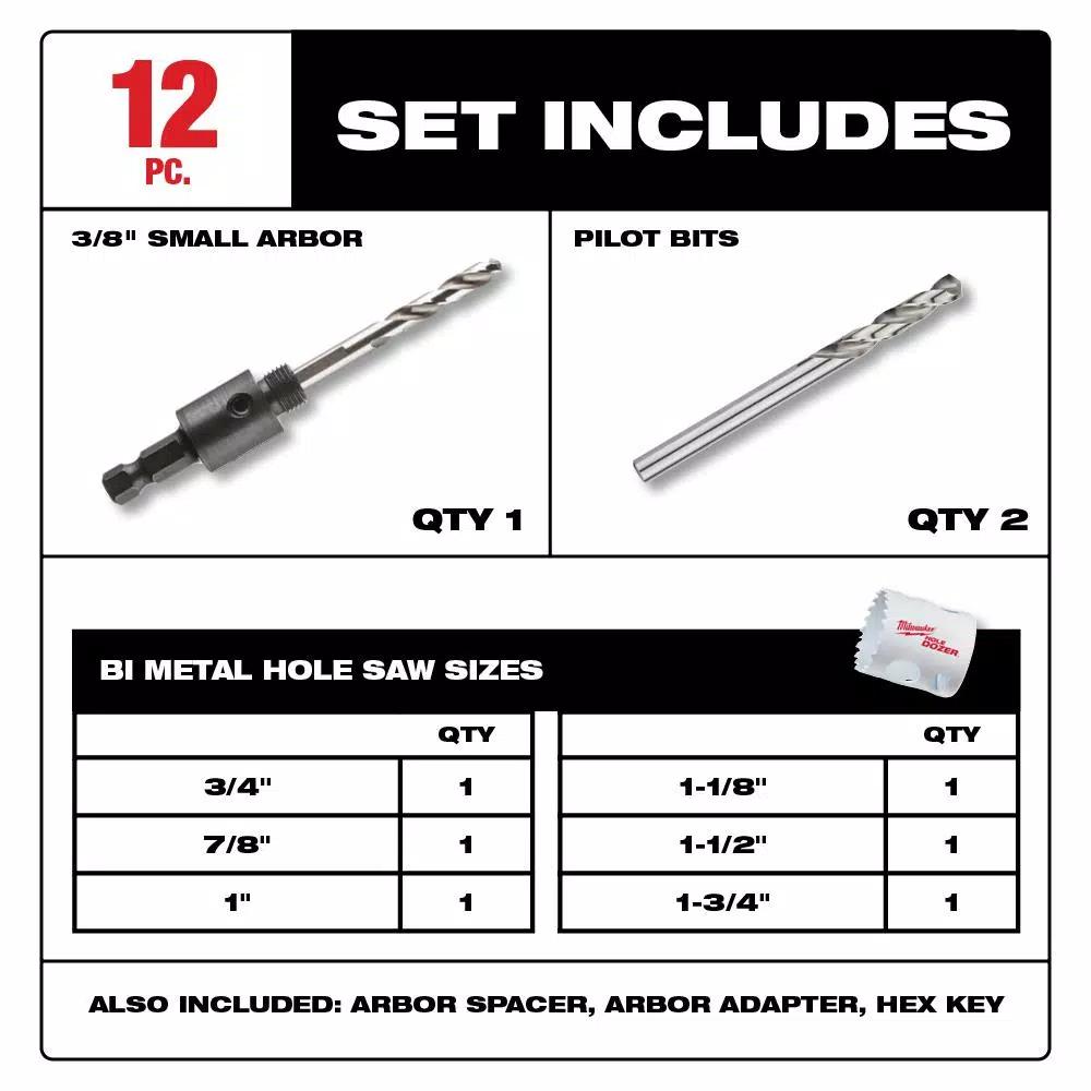 Milwaukee Hole Dozer 12-Piece Bi-Metal Hole Saw Set with Rip Guard