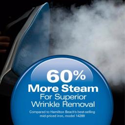 Hamilton Beach Durathon Nonstick Steam Iron with 1700W Power and 3-Way Auto Shutoff thumbnail 7