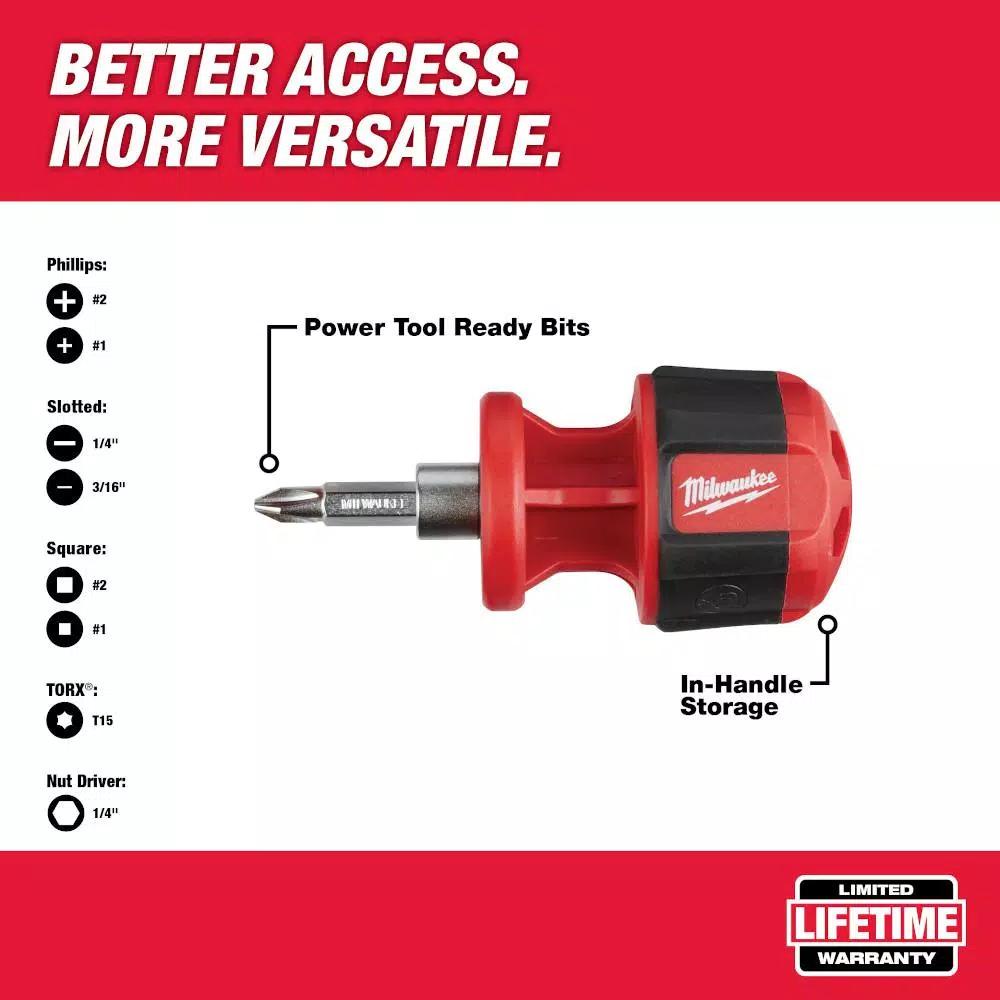 Milwaukee 2-Piece Multi-Bit Screwdriver Set: 9-in-1 Ratcheting & 8-in-1 Compact Drivers