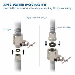 APEC Water Systems APEC Water MOVEKIT RO System Relocation Kit with Feed Water Adapter and Drain Saddle Valve thumbnail 3