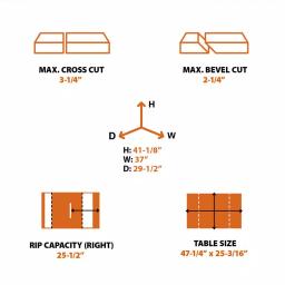 Evolution Power Tools RAGE5-S 15 Amp 10 in. Multi-Material Table Saw with Folding Stand thumbnail 4