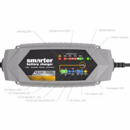 Smartech Products Smarter IC-3500 3.5A Smart Automotive Battery Charger, Maintainer & Repairer for 6V/12V Lead-Acid and Lithium Batteries thumbnail 2