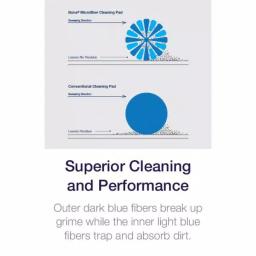 Bona 24 in. Commercial System Microfiber Wet Cleaning Pad thumbnail 6