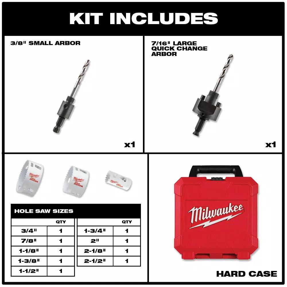 Milwaukee SHOCKWAVE 88-Piece Impact Duty Driver Bit, Titanium Drill Bit, Hole Saw & Reciprocating Saw Blade Set