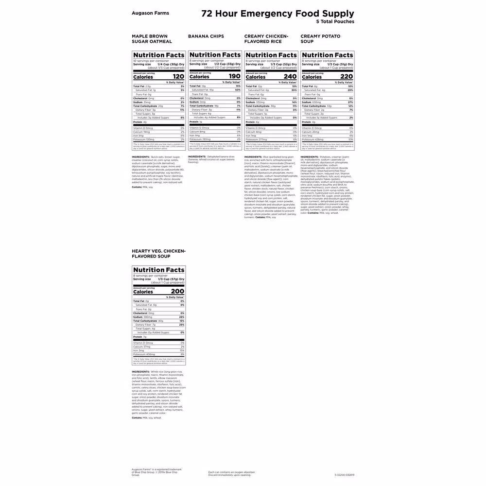 Augason Farms 72-Hour 1-Person Emergency Food Supply Pail - 25 Year Shelf Life