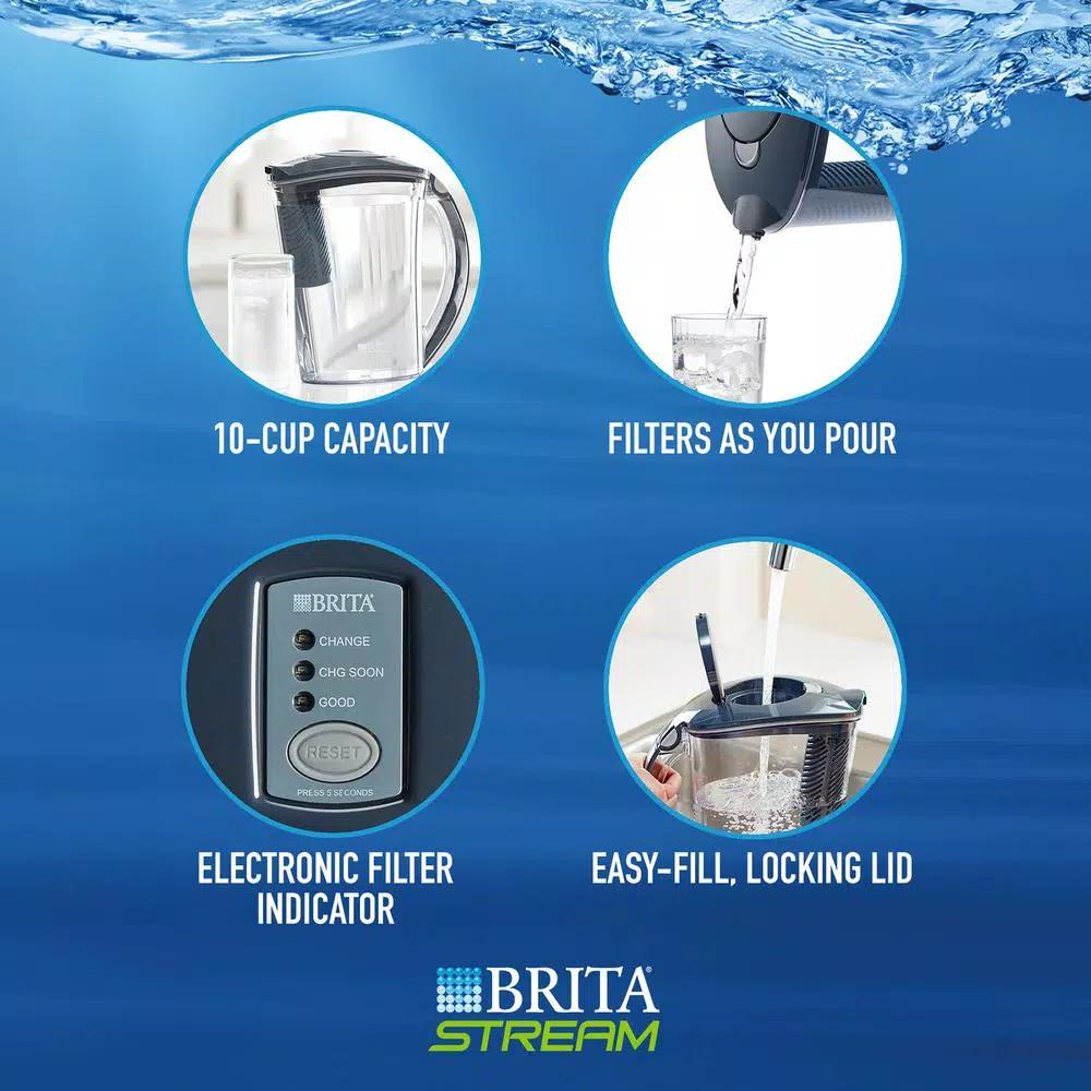 Brita Stream 10-Cup Filter-As-You-Pour Water Filter Pitcher, Carbon Gray, BPA-Free