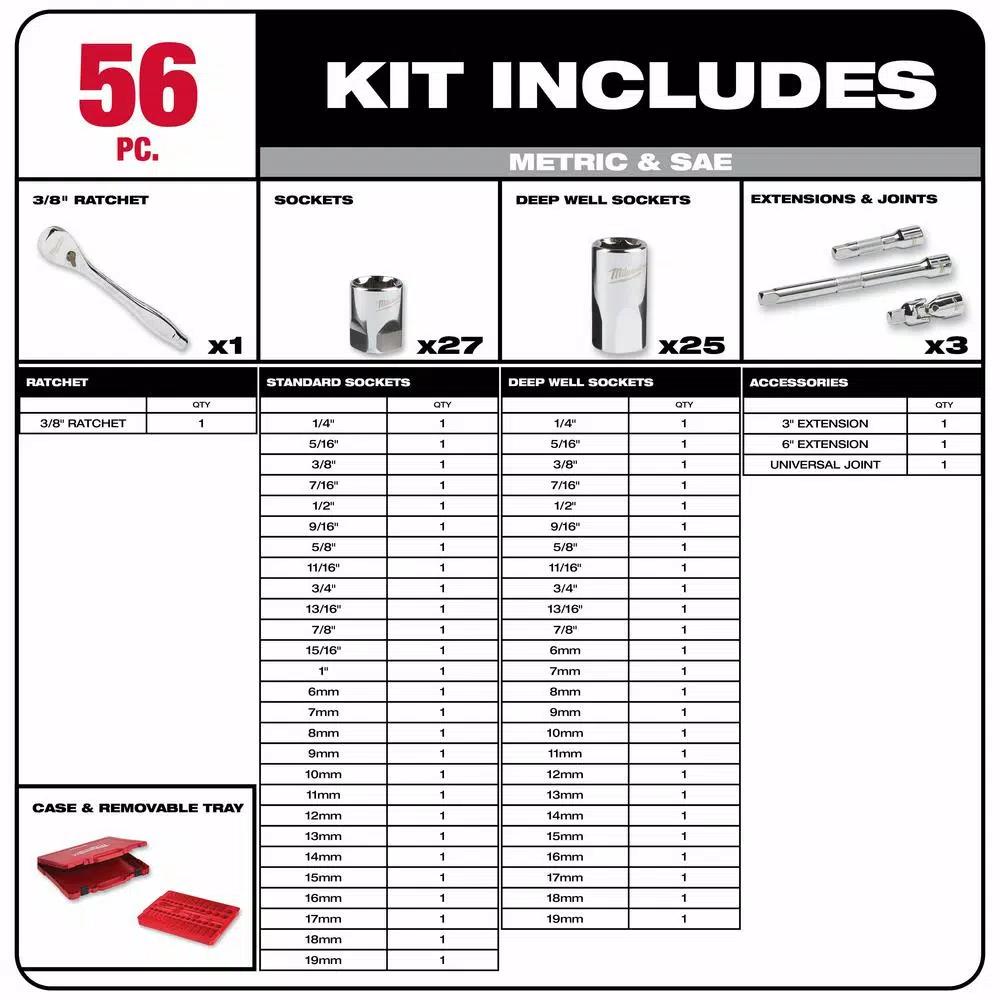 Milwaukee 153-Piece SAE and Metric Ratchet and Socket Mechanics Tool Set, 1/4 in., 3/8 in., and 1/2 in. Drive