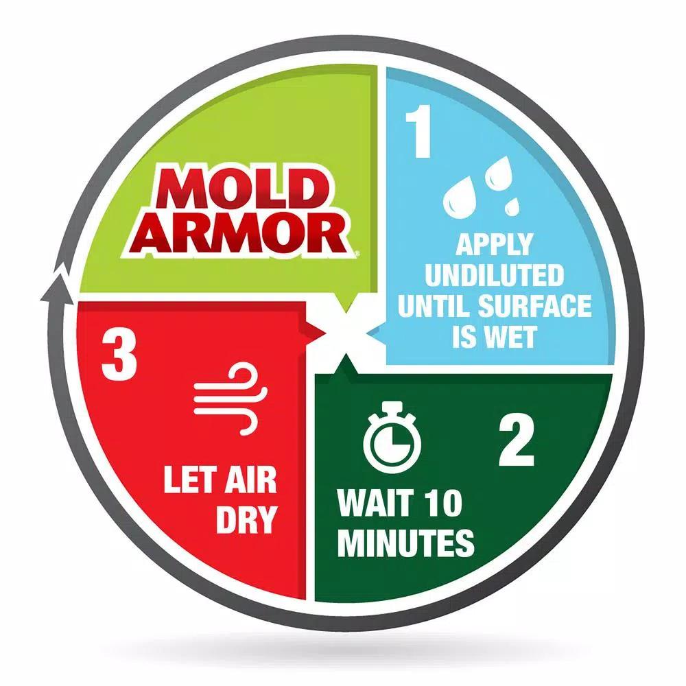 Mold Armor Mold Remover and Disinfectant, 1 Gallon