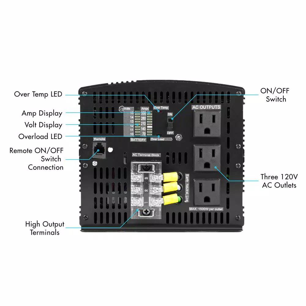 Wagan Tech Pro Line 3000W Power Inverter, 6000W Peak Surge, 12V DC to 115V AC