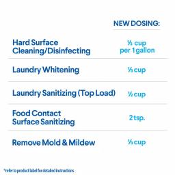 Clorox Germicidal Liquid Bleach Cleaner, 121 oz Concentrated Disinfectant thumbnail 4