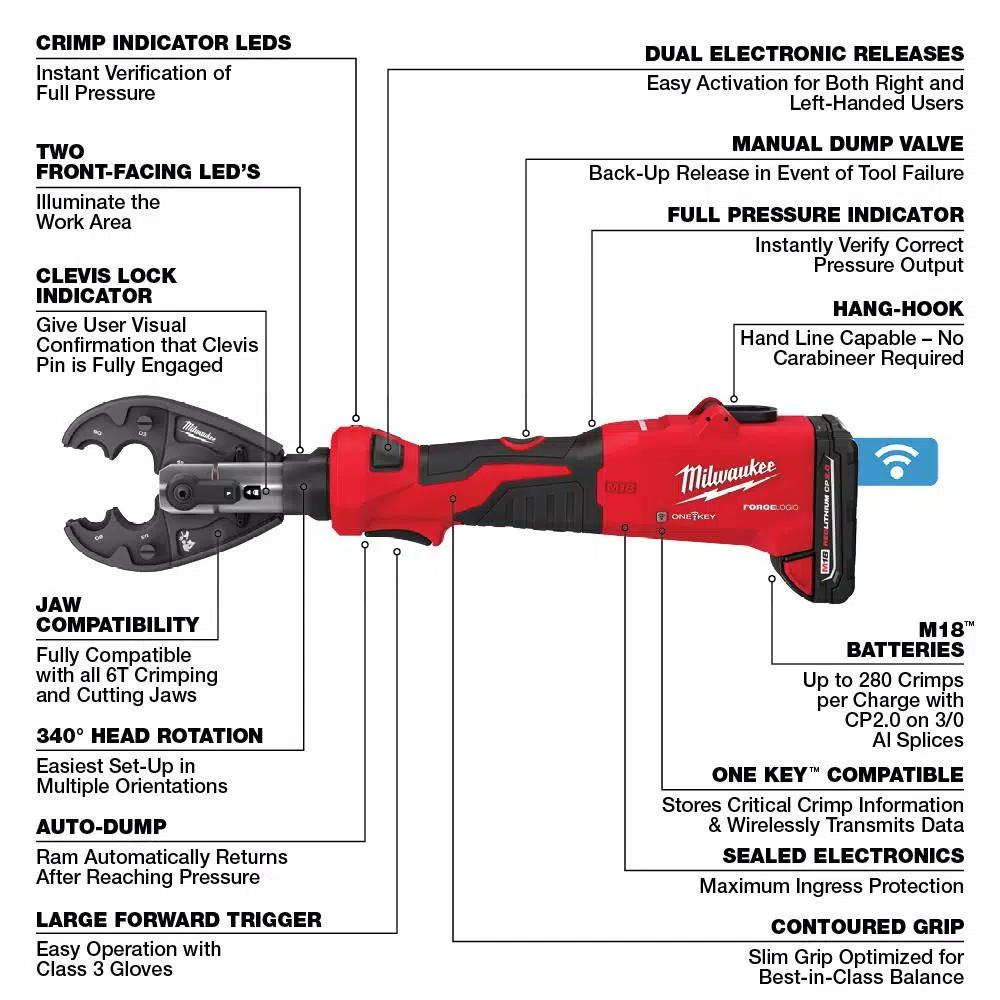 Milwaukee M18 FORCE LOGIC 6-Ton Cordless Utility Crimping Kit with O-D3 Jaw