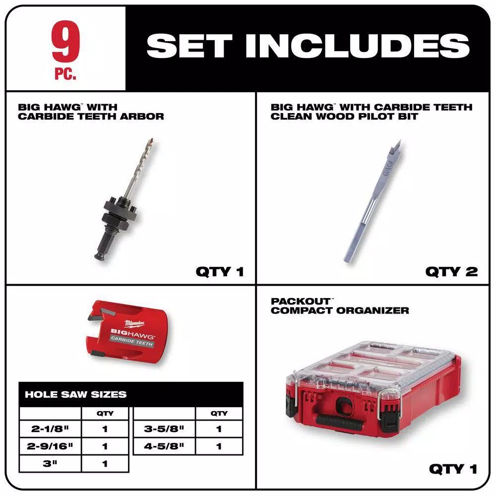 Milwaukee Hole Dozer & BIG HAWG Carbide Hole Saw and Driver Bit Set with PACKOUT Cases, 119-Piece