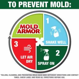 Mold Armor Rapid Clean Remediation Mold Removal Spray, 32 oz. thumbnail 7