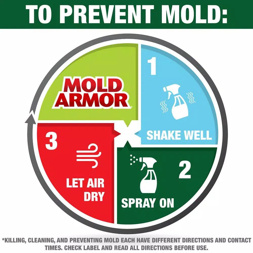 Mold Armor Rapid Clean Remediation Mold Removal Spray, 32 oz.