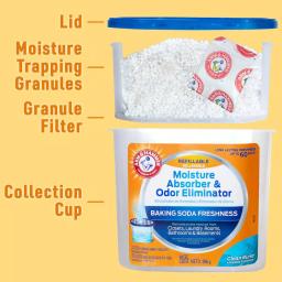 Arm & Hammer Moisture Absorber and Odor Eliminator Refills, Clean Burst Scent, 14 oz. (2-Pack) thumbnail 5