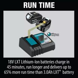 Makita 18V LXT Lithium-Ion 4.0 Ah Battery and Rapid Optimum Charger Starter Pack with Bonus Handheld Vacuum thumbnail 8