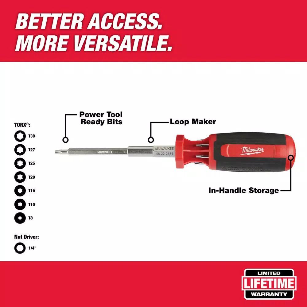 Milwaukee 9-in-1 TORX Key Drive Multi-Bit Screwdriver Set