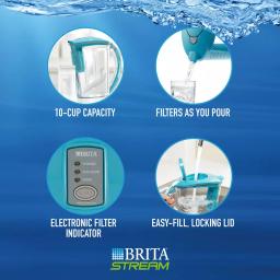 Brita Stream 10-Cup Filter-As-You-Pour Water Pitcher with Filter, Lake Blue thumbnail 6