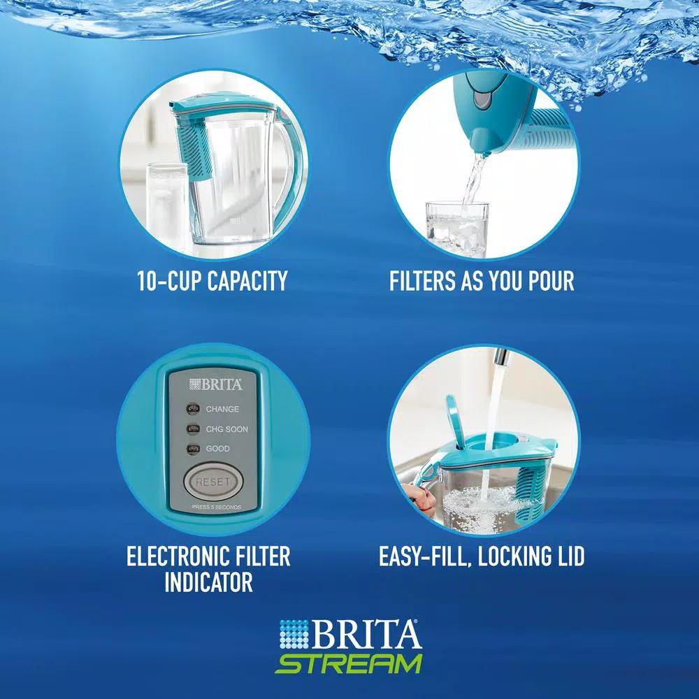 Brita Stream 10-Cup Filter-As-You-Pour Water Pitcher with Filter, Lake Blue