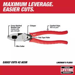 Milwaukee 5-Piece Electrician's Pliers Hand Tool Set thumbnail 6