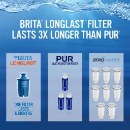Brita Longlast Water Filter Replacement Cartridge for Pitchers and Dispensers, Reduces Lead & Chlorine thumbnail 2