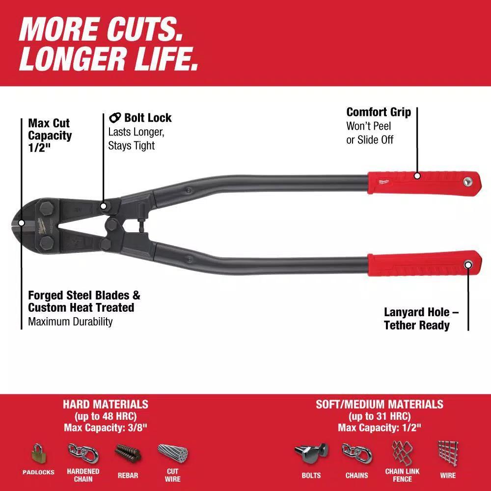 Milwaukee 2-Piece Bolt Cutter Set, 30 in. and 18 in. with Forged Steel Blades