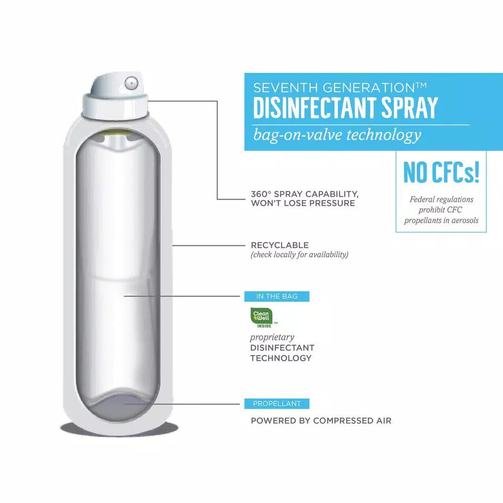 SEVENTH GENERATION Eucalyptus, Spearmint & Thyme Disinfectant Aerosol Spray, 13.9 oz (8-Count)