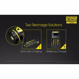 NITECORE MT21C 90° Adjustable LED Flashlight, 1000 Lumens, USB Rechargeable thumbnail 5