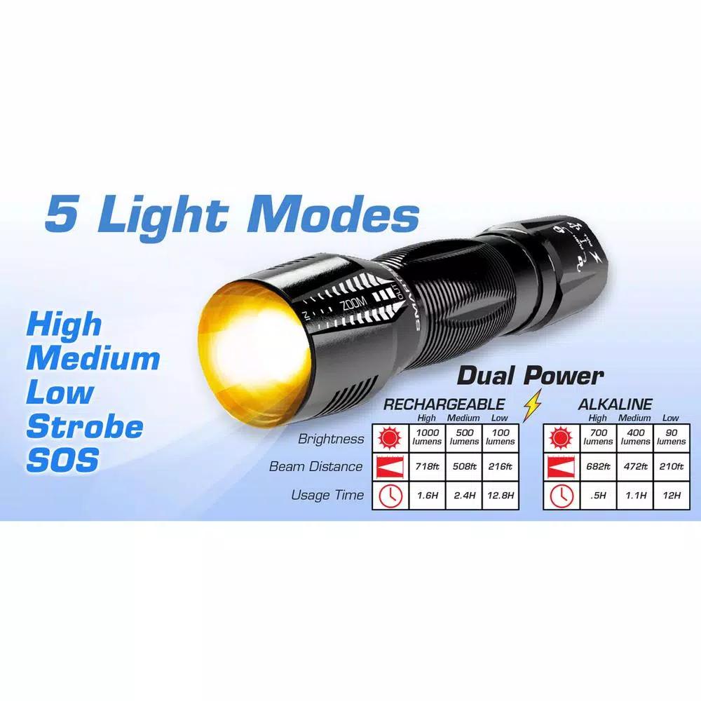 Smartech Products DuoTec HPR-1000 1000 Lumens Rechargeable LED Flashlight & 3500 mAh Power Bank