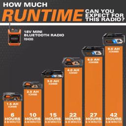 RIDGID 18V Cordless Mini Bluetooth Jobsite Radio (Tool Only) thumbnail 10