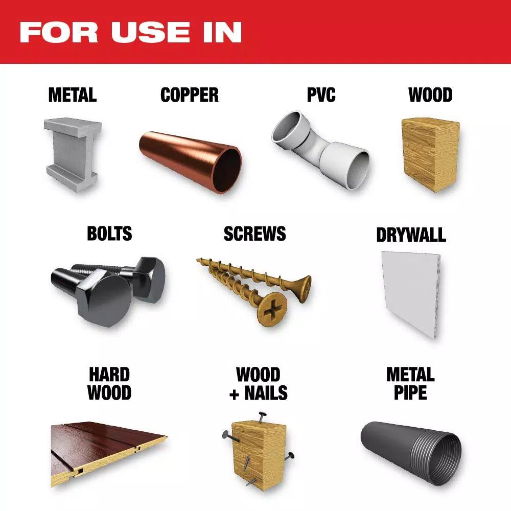 Milwaukee OPEN-LOK Oscillating Multi-Tool Blade & Sandpaper Starter Kit, 36-Piece