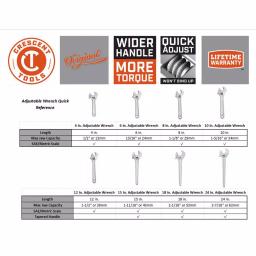 Crescent 5-Piece Adjustable Wrench Set, Heat-Treated Forged Alloy Steel thumbnail 2