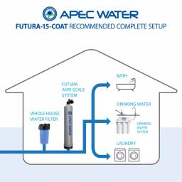 APEC Water Systems Futura 15 GPM Salt-Free Whole House Water Softener System with Protective Neoprene Coat thumbnail 6