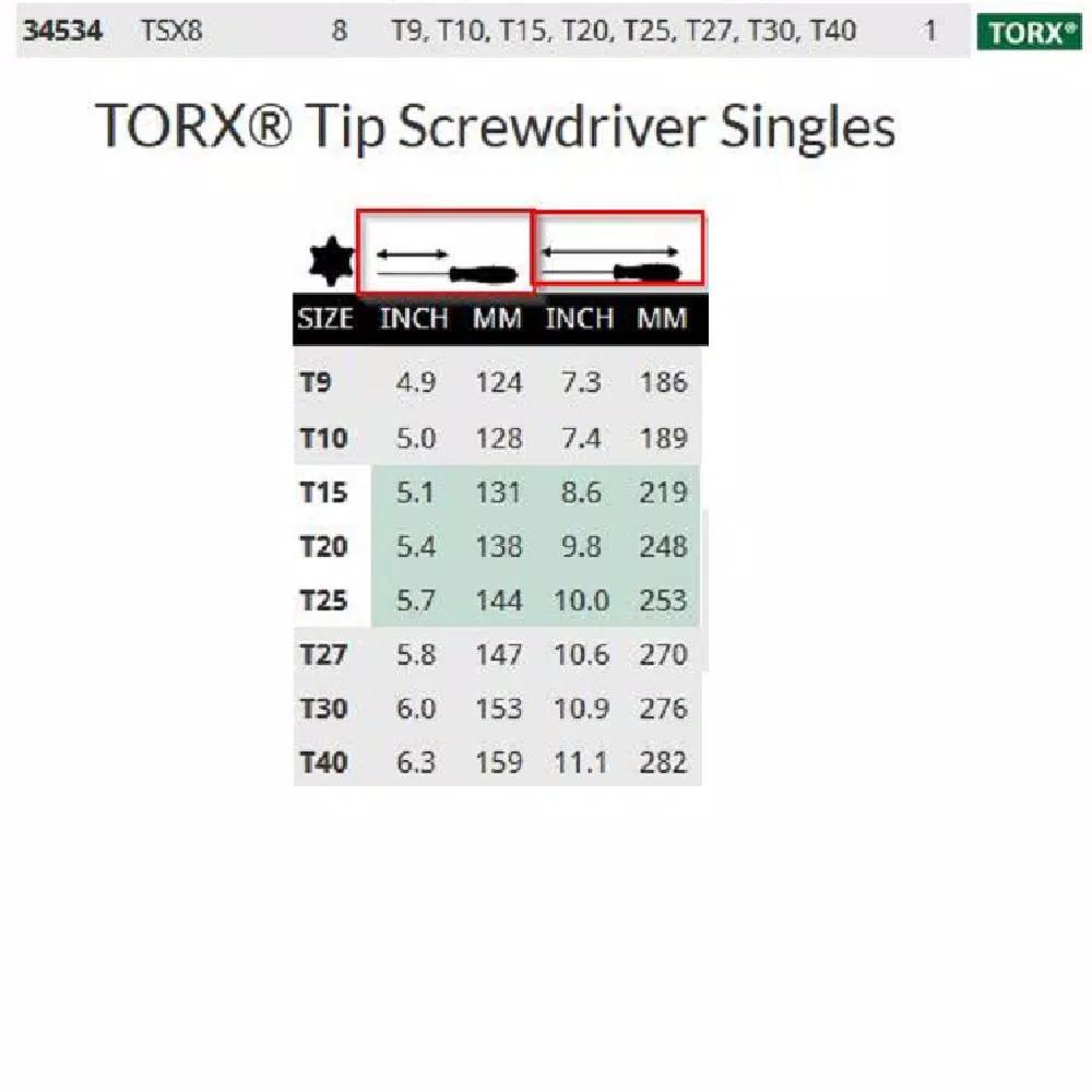 Bondhus 8-Piece TORX Screwdriver Set with ProGuard Finish