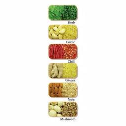 Simposh Mini Chopper - Compact Manual Food Processor with Stainless Steel Blades thumbnail 8