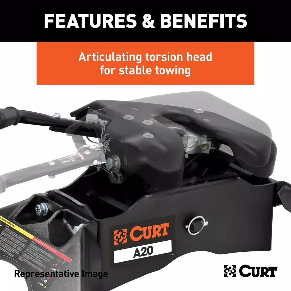 CURT A20 5th Wheel Hitch with R20 Roller and Ram OEM Puck System Adapter, 20,000 lbs. Capacity