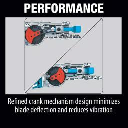 Makita 18V LXT Cordless Reciprocating Saw & Oscillating Multi-Tool Combo Kit (Tool Only) thumbnail 5